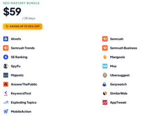 SEO Mastery Bundle